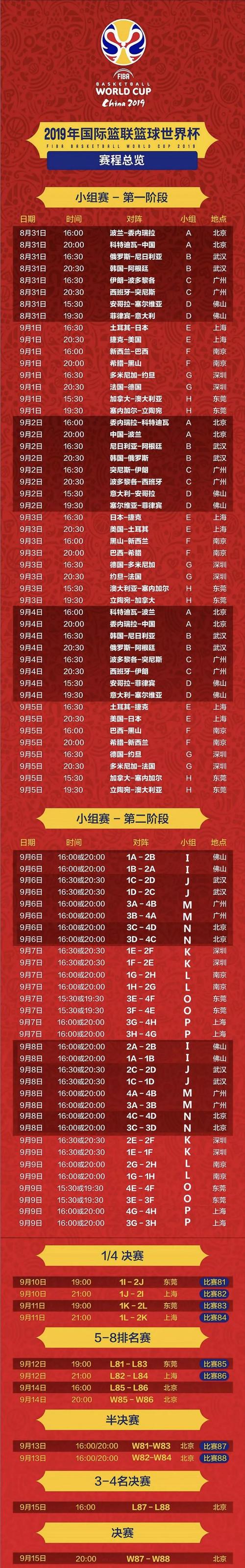 中国男篮赛程今日